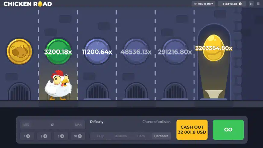 Co sprawia, że Chicken Road jest wyjątkowa
